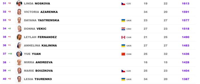 北京时间3月18日:看我一步步克服困难打回来—